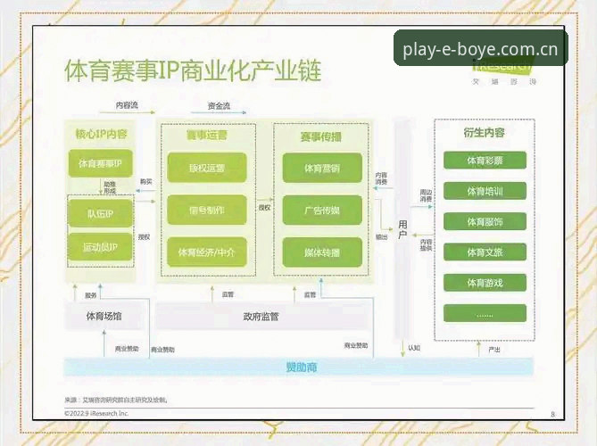 博业体育平台赛事切换功能深度评测：从入口到数据的全流程分析